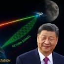 130,000 km by China 이미지