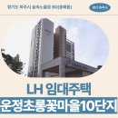 운정연세사랑의원 | 운정초롱꽃마을10단지 임대주택 거주 후기, 파주시 숲속노을로 생활권 분석 | 경기도 파주시 숲속노을로...