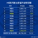 삼양통상 이미지