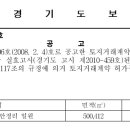 안정재정비촉진지구 토지거래허가구역 해제 이미지