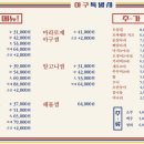 아구아구아구찜 이미지