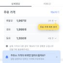 우강농협주유소 네이버블로그