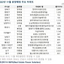 성북-장위-4138 이미지