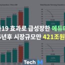 무진테크