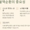 커피이야기 - 광산구 삼도중방길 48 | 커피이야기