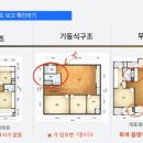 무량 이미지