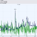 SK해안로주유소 이미지