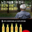 노인 자살률 OECD 압도적 1위… 준비 안된 초고령 사회 이미지