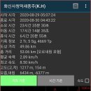화신사 이미지
