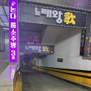 광주광역시 김치타운 세미나실 | [광주] 상무지구룸소주방 무제한으로 놀자! &lt;논다노래타운 상무점&gt; 후기