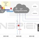 재팬파트너 이미지