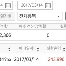 루키게임즈 이미지