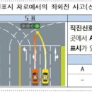 과실온