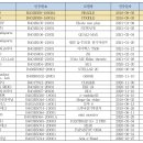 주식회사 쓰리비전 이미지