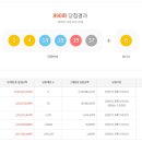 지에스(GS)25 대구교대점 이미지