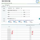 대환유통 | 비대면 주담대(feat 대환대출) 후기 들어볼래요?(by. 서사박 님)