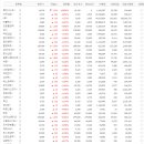 (주)한송기업