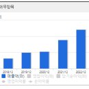 가온메딕스 이미지
