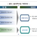 공항 소음 줄이고, 피해보상 선택권 넓힌다[소음 피해지역 현금 지원, 선제적 소음관리 등 개선방안 마련] 이미지