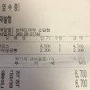 빵돌이의 세종 브레드마마 빵집 후기