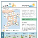 3월 30일 오늘의 포토뉴스 이미지