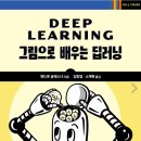 유한회사 이진 | 그림으로 배우는 딥러닝 | 에이콘 데이터 과학 시리즈