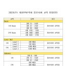 2025년 대한PNF학회 울산시회 코스 일정 공지(25.01.23) 이미지