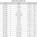 대지무역 이미지