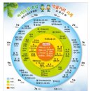 보성행정사사무소 이미지