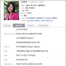 [아이엠피터]박근혜의 그림자 &#39;조윤선&#39; 여성가족부장관 임명 이유﻿ 이미지