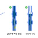 청담모델성형외과의원 이미지