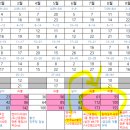 골든타임빌딩 이미지