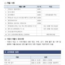 국립한밭대학교 Daum카페