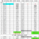 3월 11일 대기표 당번 이유빈 ( 06:00 ~ 14:00 ) 라춘자 ( 11:30 ~ 19:30 ) 이미지