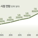 블루에듀 이미지