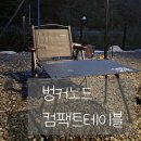 이노드 울산 | 내새끼의연애에 등장한 벙커노드 컴팩트테이블, 캠핑 필수템 인정