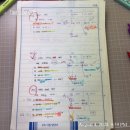 [CPA 수험일기. 12 ] &#39;완벽&#39;주의가 수험생활에 미치는 영향 - 8月 1週