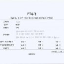 김*원 이미지