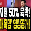 이재명 위증교사 법정구속 초읽기!.. 이재명 넋 나간 영상 공개! [오전LIVE] 손상대TV2﻿ 이미지