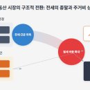 빠숑 이미지