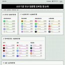 대한모바일주 이미지