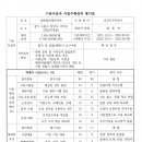 신화엘리베이터(주) Daum카페