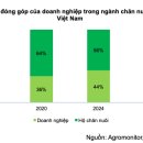가내축산 이미지
