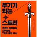 크레마스토리 - 125499 | 크레마스토리
