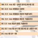 디지털씨앤피 이미지