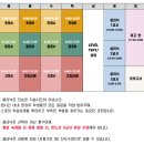 악어수학교습소 - 서구 괴정로11번길 72 | 악어수학교습소