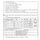 대로 1-2호 이미지