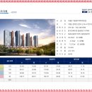 디엘본가평설악조합 Daum카페
