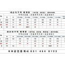 의왕속내과 이미지