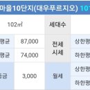 일프로공인중개사사무소 이미지